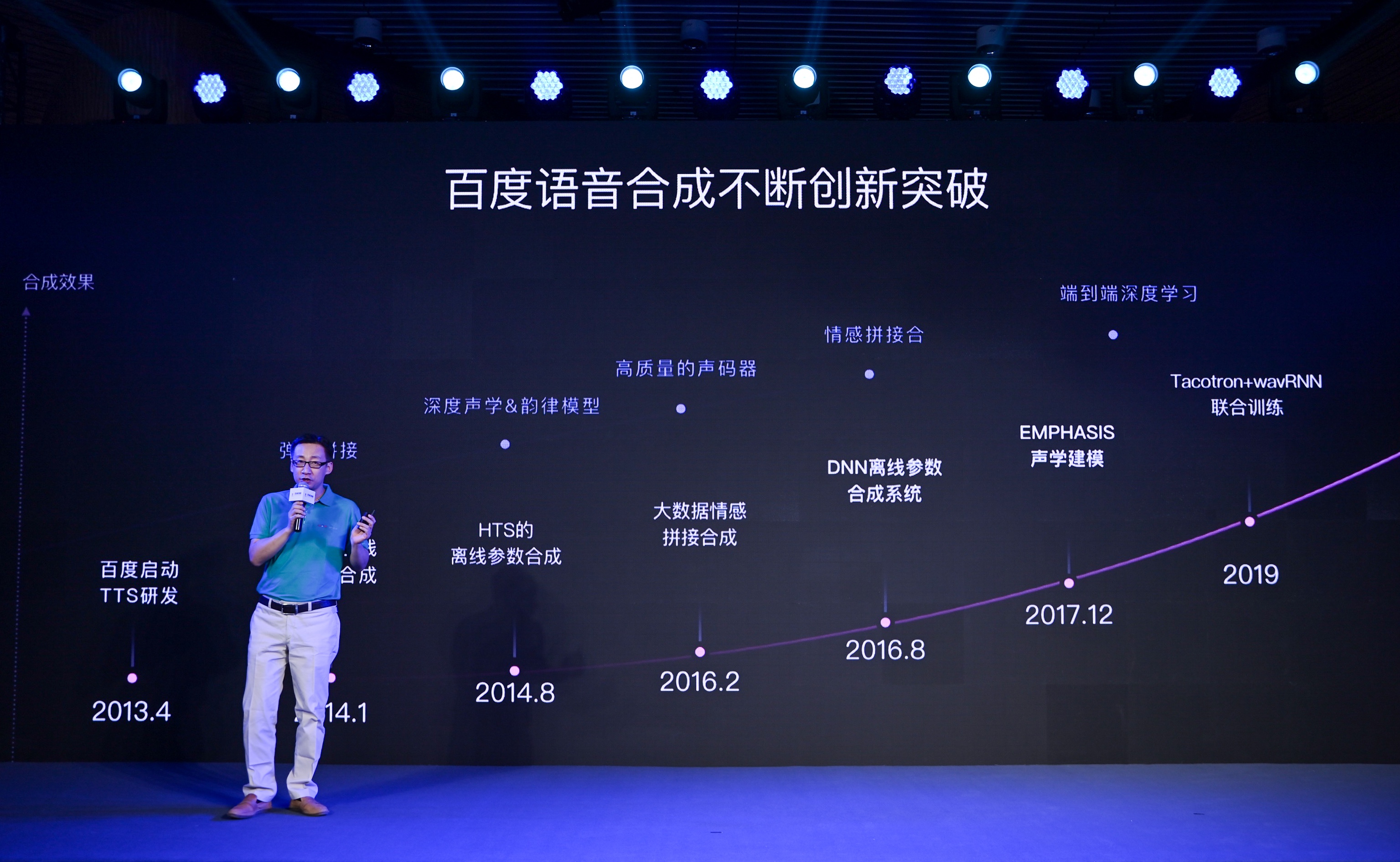 色婷婷综合久久久久中文字幕